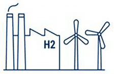 hydrogen production in Nigeria